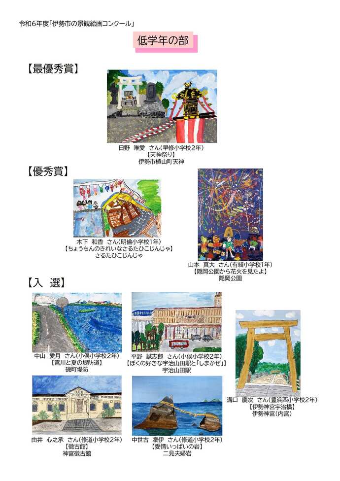 景観絵画コンクール低学年の部入賞作品