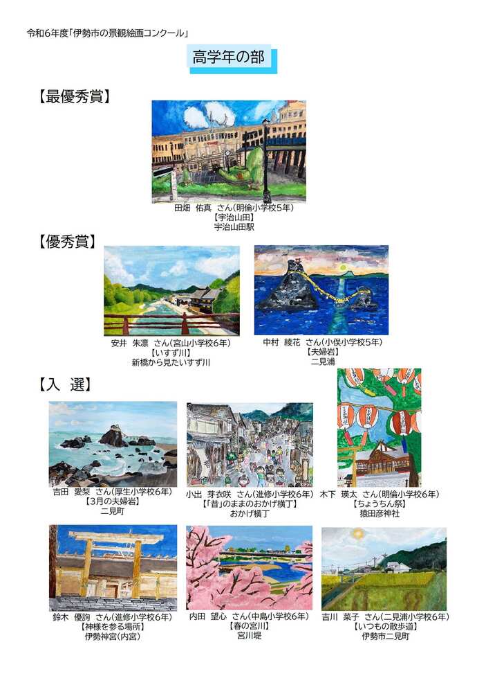 景観絵画コンクール高学年の部入賞作品