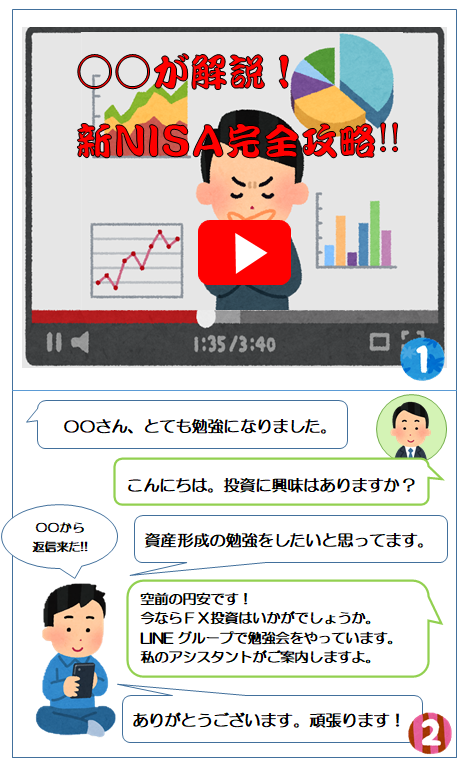 4コママンガ