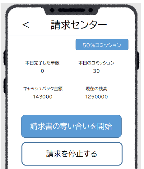 タスク詐欺のイメージ画面