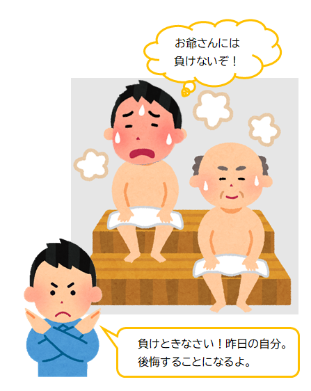イラスト：サウナ浴