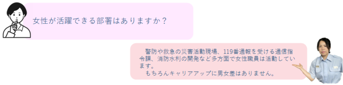 質問「女性が活躍できる部署はありますか。」答え「警防や救急の災害現場活動、119番通報を受ける通信指令課、消防水利の開発など多方面で女性職員は活動しています。もちろんキャリアアップに男女差はありません。」