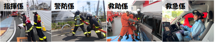 消防署指揮係、警防係、救助係、救急係の仕事紹介の写真