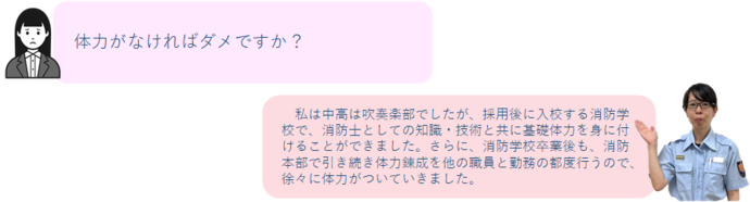 質問「体力がなければダメですか。」答え「私は中高は吹奏楽部でしたが、採用後に入校する消防学校で、消防士としての知識・技術と共に基礎体力を身に付けることができました。さらに、消防学校卒業後も、消防本部で引き続き体力錬成を他の職員と勤務の都度行うので、徐々に体力がついていきました。」