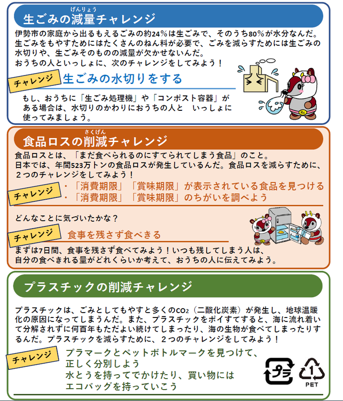ごみゼロチャレンジ内容