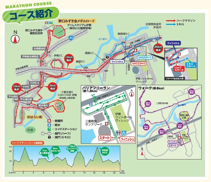 コース案内画像