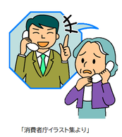 イラスト：電話勧誘