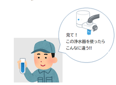 イラスト：無料の水質検査から浄水器の販売