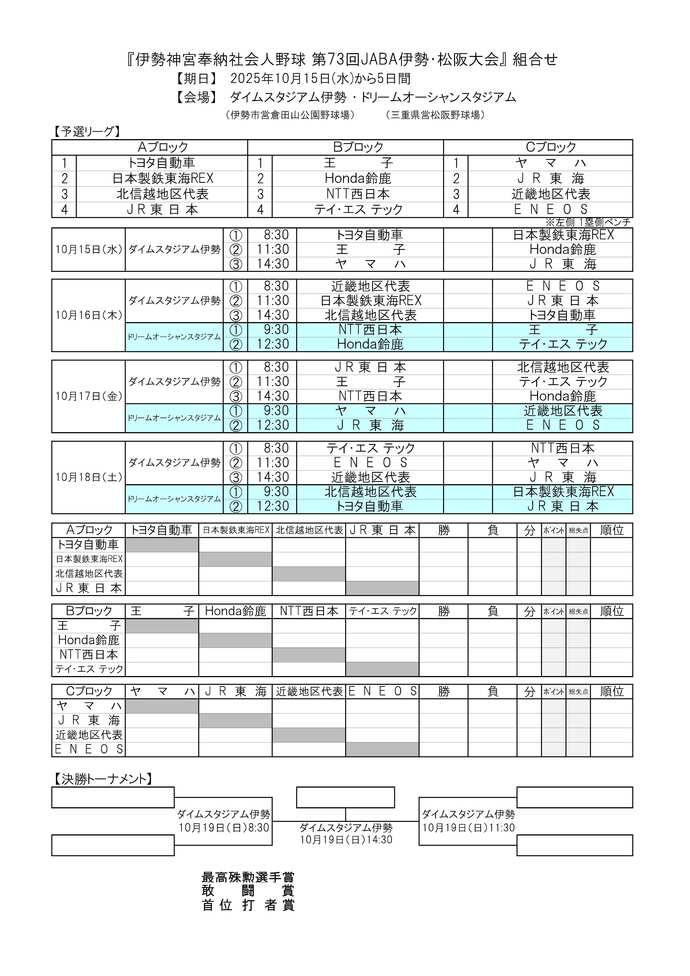 大会組合せ
