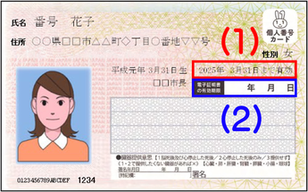 マイナンバーカード画像