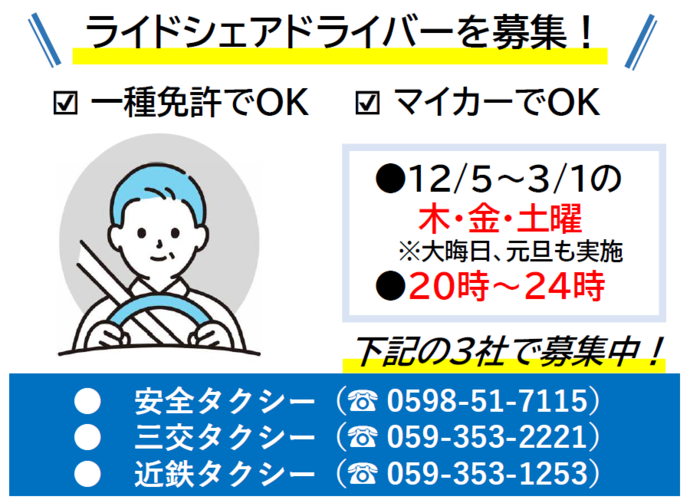 ライドシェアドライバー募集の画像