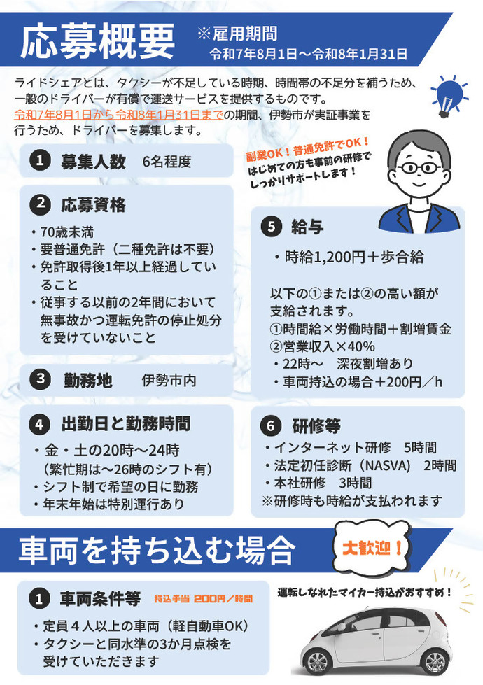 ライドシェアドライバー募集の画像