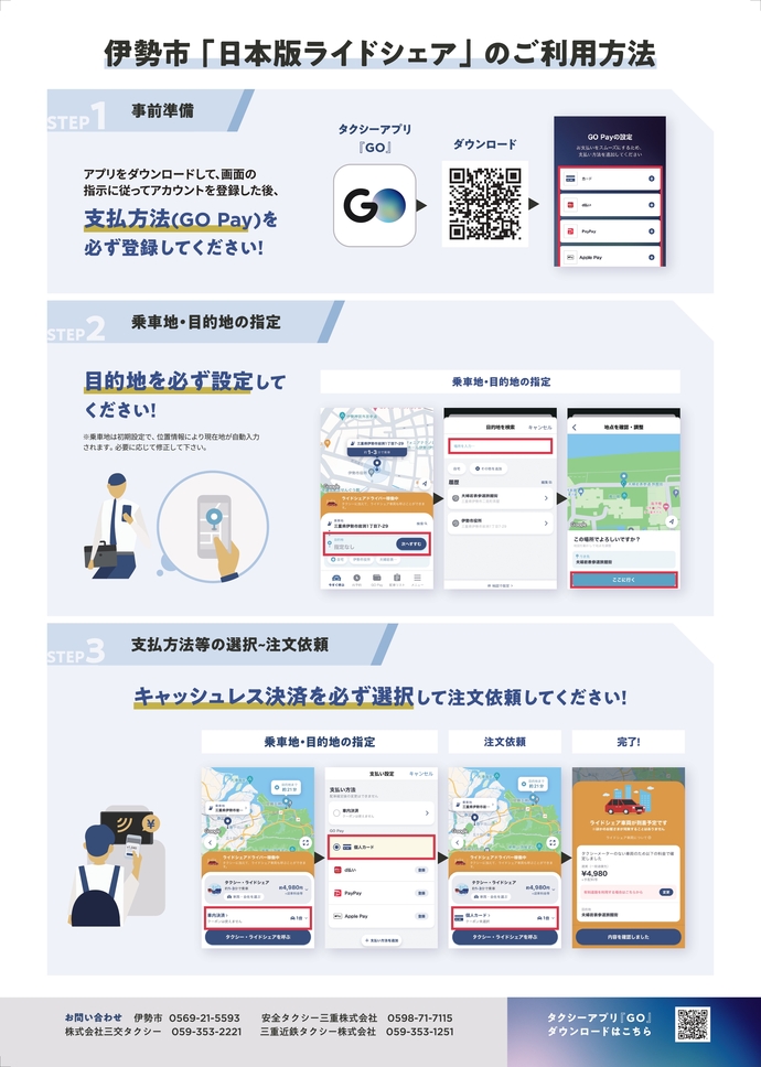 ライドシェアの利用方法