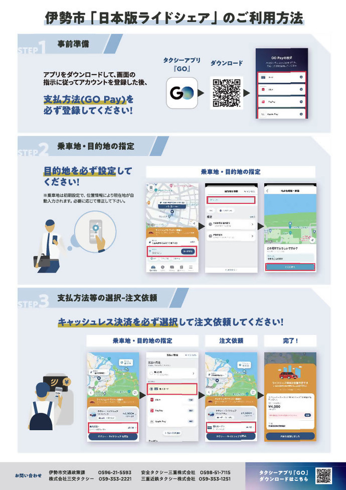 ライドシェアの利用方法