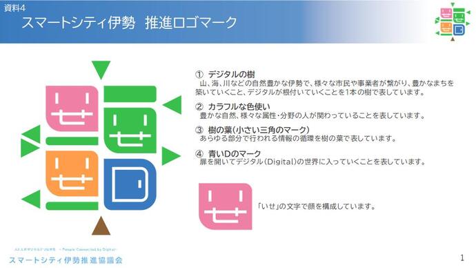 ロゴマーク資料