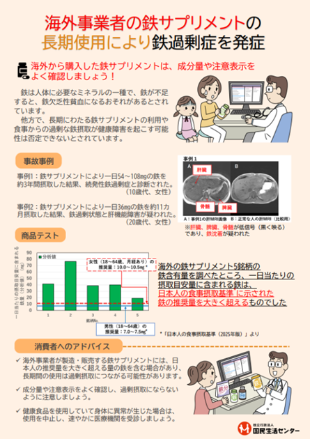 海外事業者の鉄サプリメントの 長期使用により鉄過剰症を発症（国民生活センターチラシ）