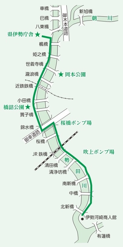 当日ルート図