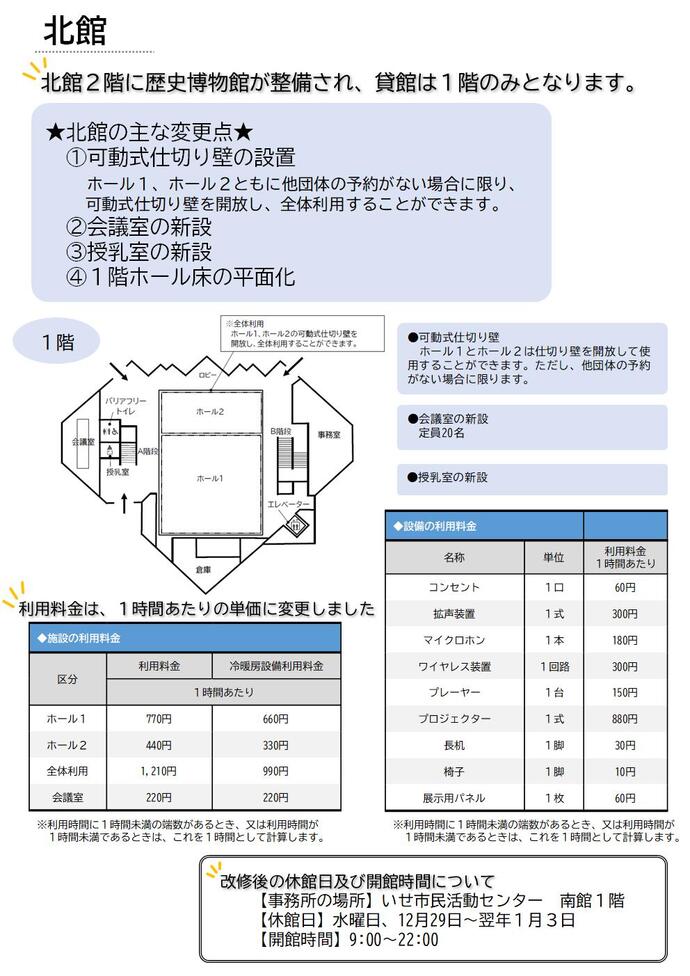 改修後のいせ市民活動センター北館の利用についての説明資料