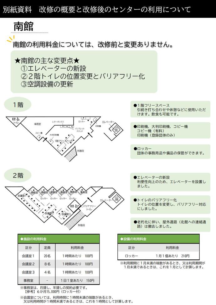 改修後のいせ市民活動センター南館の利用についての説明資料