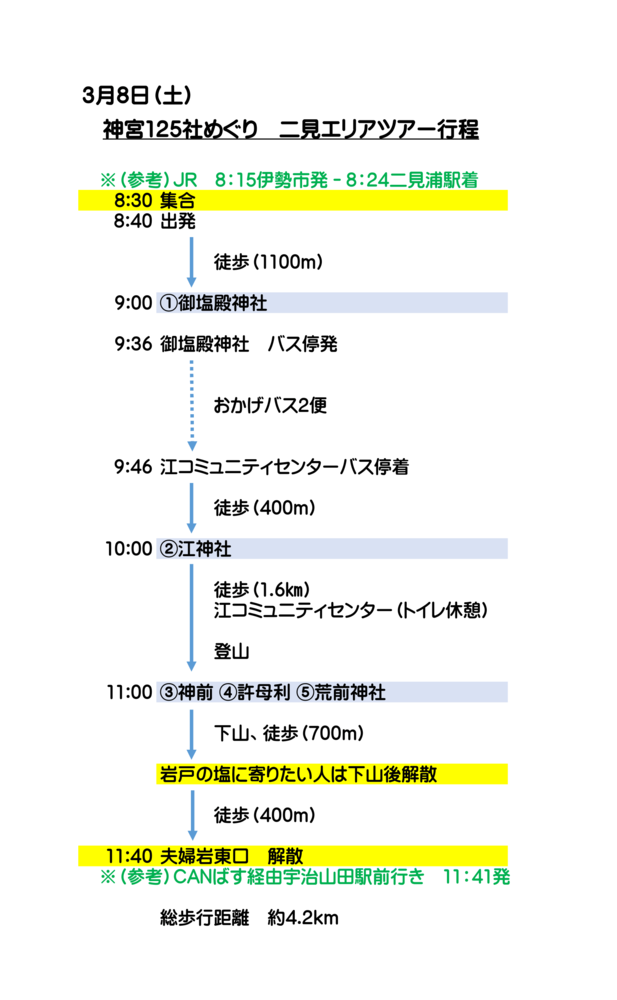 3月8日二見エリアツアー行程表