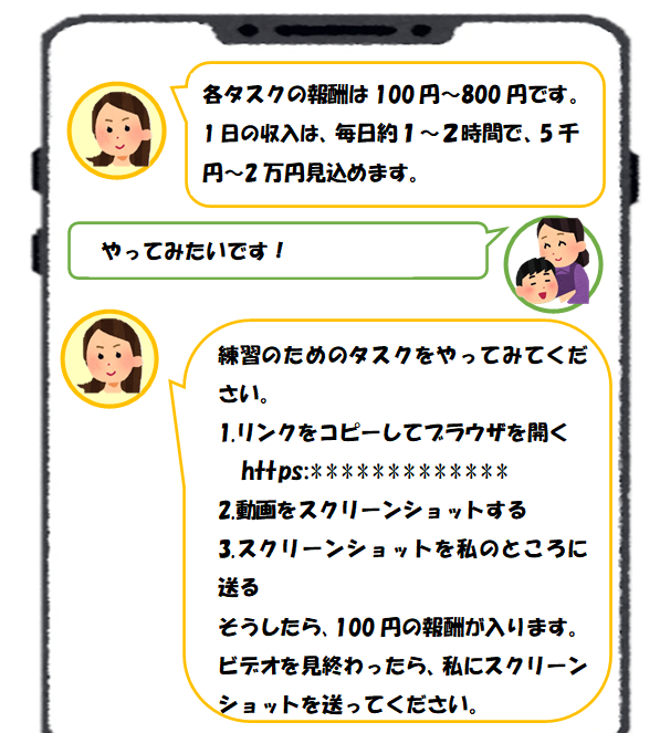 「動画をスクリーンショットした画像を送れば報酬がもらえる」という副業の勧誘LINE