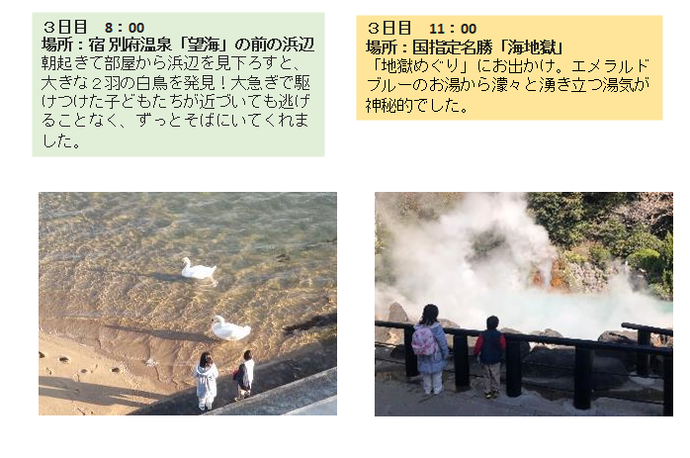 3日目、別府温泉ぼうかいの前の浜辺の写真。朝起きて部屋から浜辺を見下ろすと、大きな2羽の白鳥を発見。大急ぎで駆けつけた子供たちが近づいても逃げることなく、ずっとそばにいてくれました。3日目、国指定名勝海地獄の写真。地獄めぐりにお出かけ。エメラルドブルーのお湯からもうもうと湧き立つ湯気が神秘的でした。