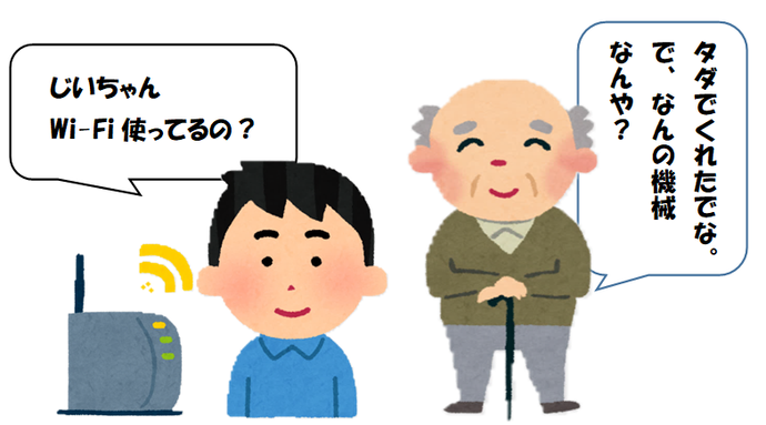 イラスト：据置型Wi-Fiルーターの不当契約