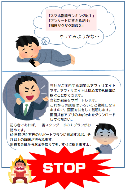 マンガ：アンケートの副業から高額サポート契約の勧誘