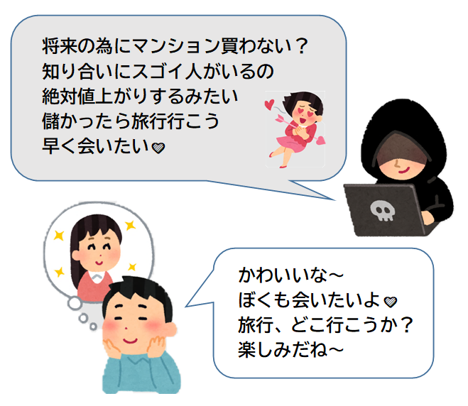 イラスト：マッチングアプリ詐欺