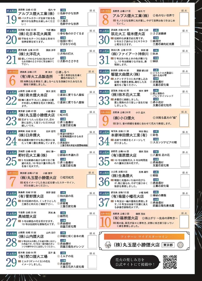プログラム＜後半＞