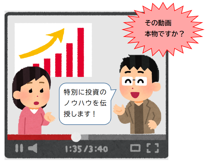 投資Youtube偽動画
