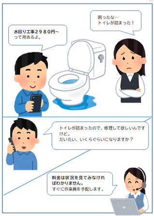 事例マンガ1