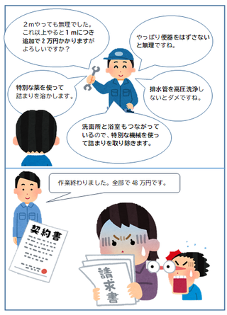 事例マンガ2