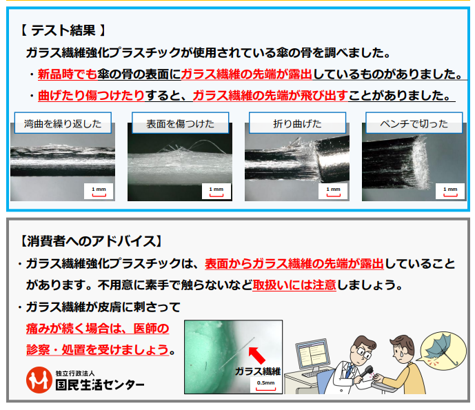 商品テスト結果