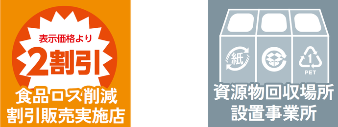 ごみの減量・資源化に関する取り組み（例）