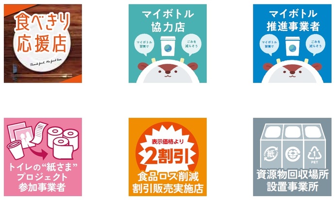 マークの円の中に取り組んでいる内容が　わかるよう取り組みのアイコンを表示します。