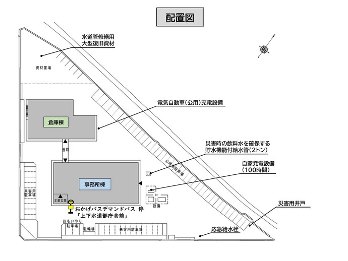 上下水道部庁舎配置図です。