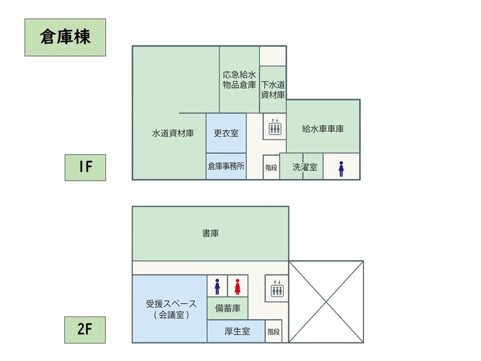 倉庫棟の階層平面図です。
