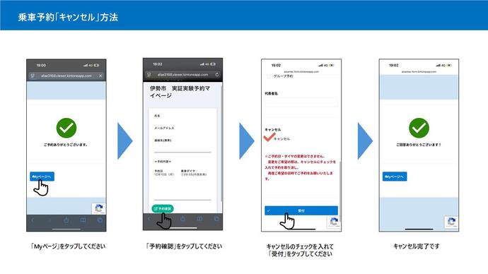 (1)マイページをタップ(2)予約確認をタップ(3)キャンセルにチェックを入れて受付のボタンをタップするとキャンセル完了です。