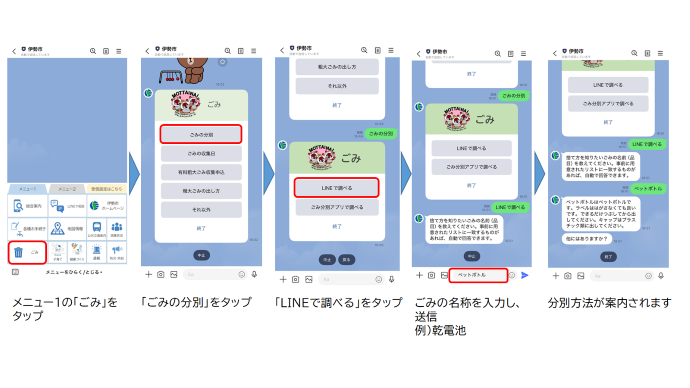 ごみ分別の利用方法