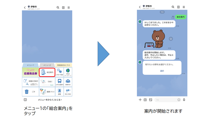 総合案内の利用方法