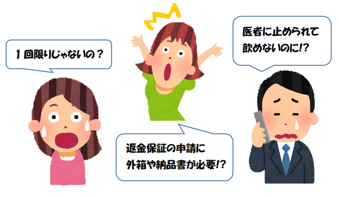 イラスト：相談事例