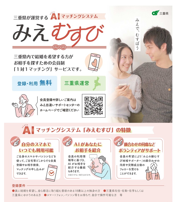 AIマッチングシステム「みえむすび」