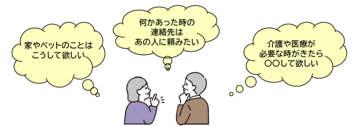 終活について