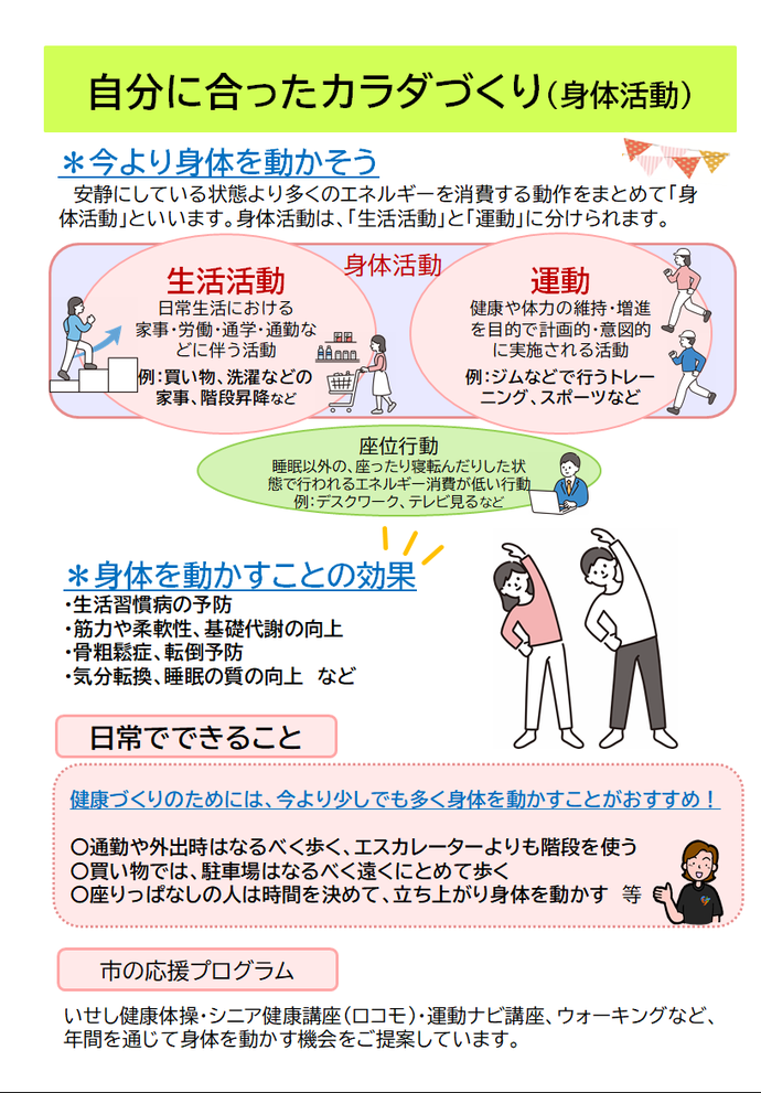 自分に合ったカラダづくり