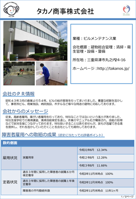 もにす認定